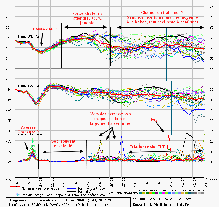 graphe12.gif