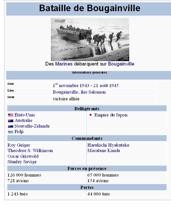 La bataille de Bougainville bougai10