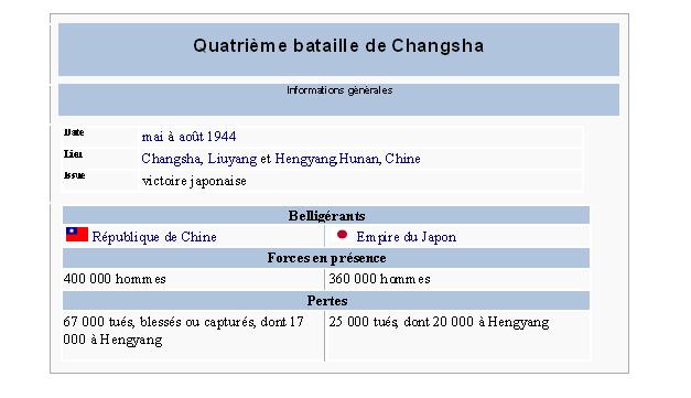 La Quatrième bataille de Changsha changc10