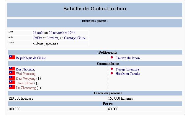 Bataille de Guilin-Liuzhou guilin10